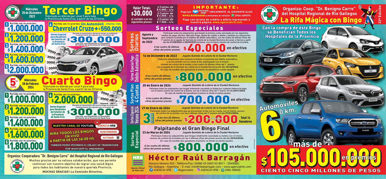 Hospital Rio Gallegos 2023